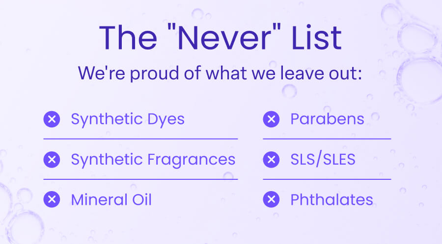 The "Never" List We're proud of what we leave out: X Synthetic Dyes Parabens Synthetic Fragrances SLS/SLES Mineral Oil Phthalates