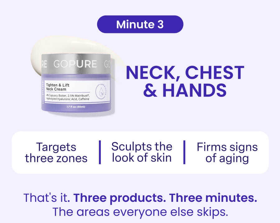 Minute 3 Tighten & Lift ack Cream NECK, CHEST & HANDS Targets three zones | Sculpts the look of skin | Firms signs of aging. That's it. Three products. Three minutes. The areas everyone else skips.