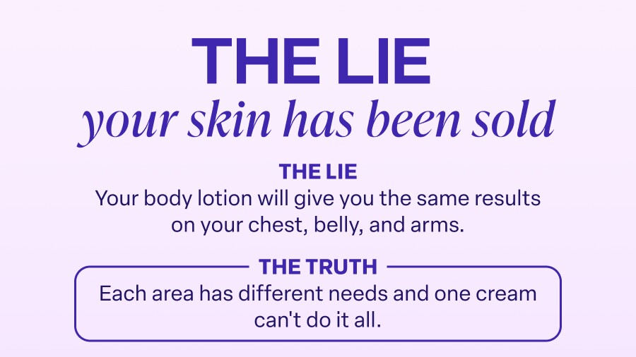 The Lie your Skin has been Sold