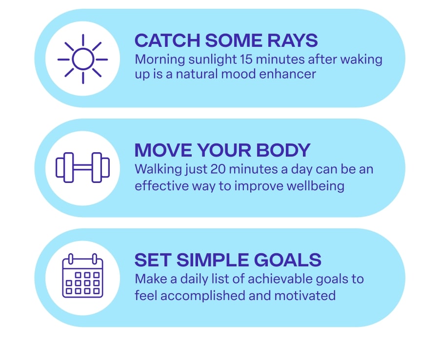 Catch Some Rays. Move Your Body. Set Simple Goals