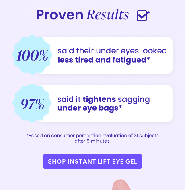 100& said their under eyes looked less tired and fatigued. Shop Instant lift eye gel.
