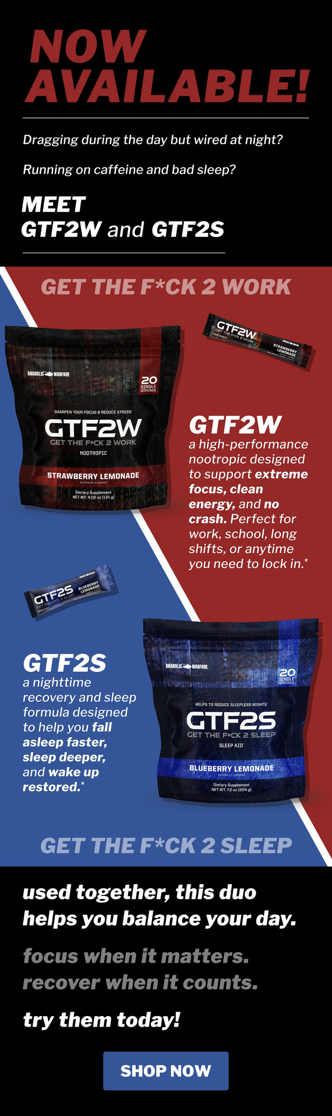 Now Available- GTF2W/GTF2S