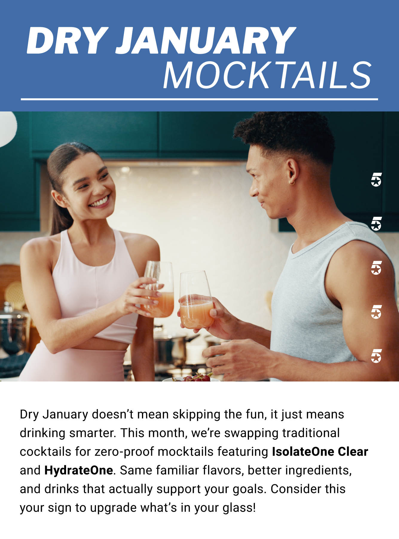 Dry January Mocktails