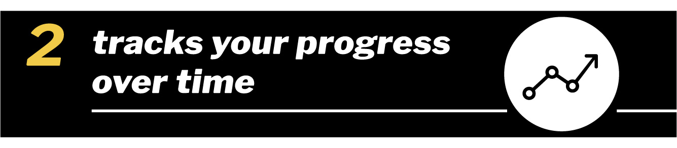 Tracks your progress over time