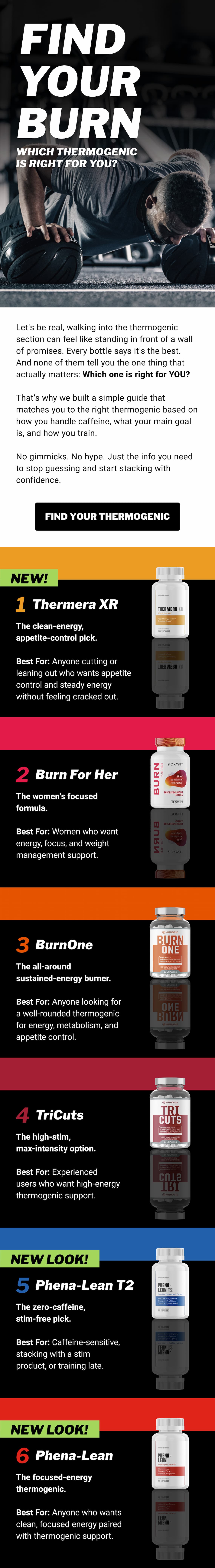 Find your burn- Which thermogenic is right for you?