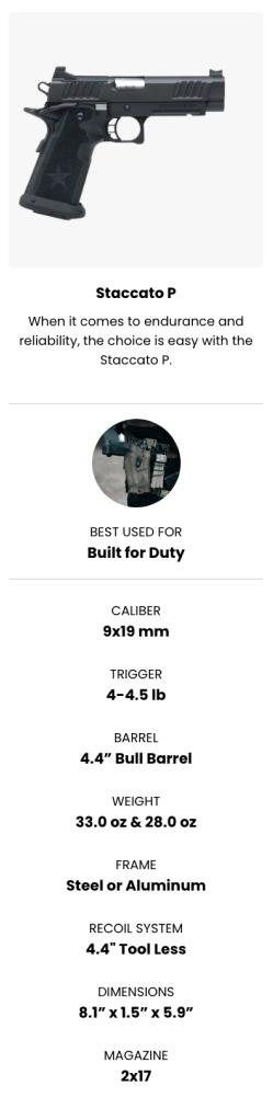 Picture of Staccato P Specifications