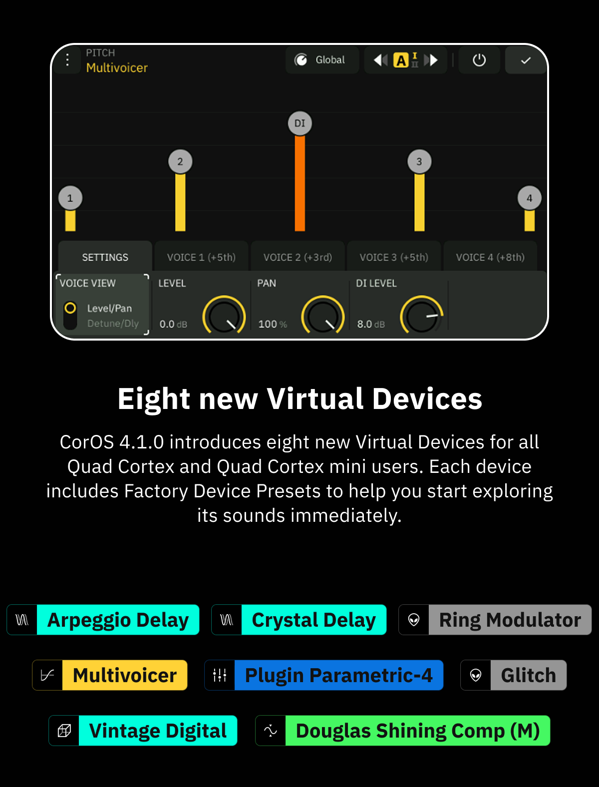 Eight new Virtual Devices