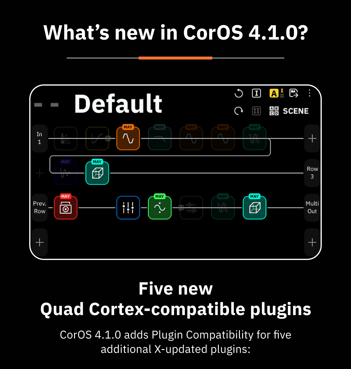 What’s new in CorOS 4.1.0?