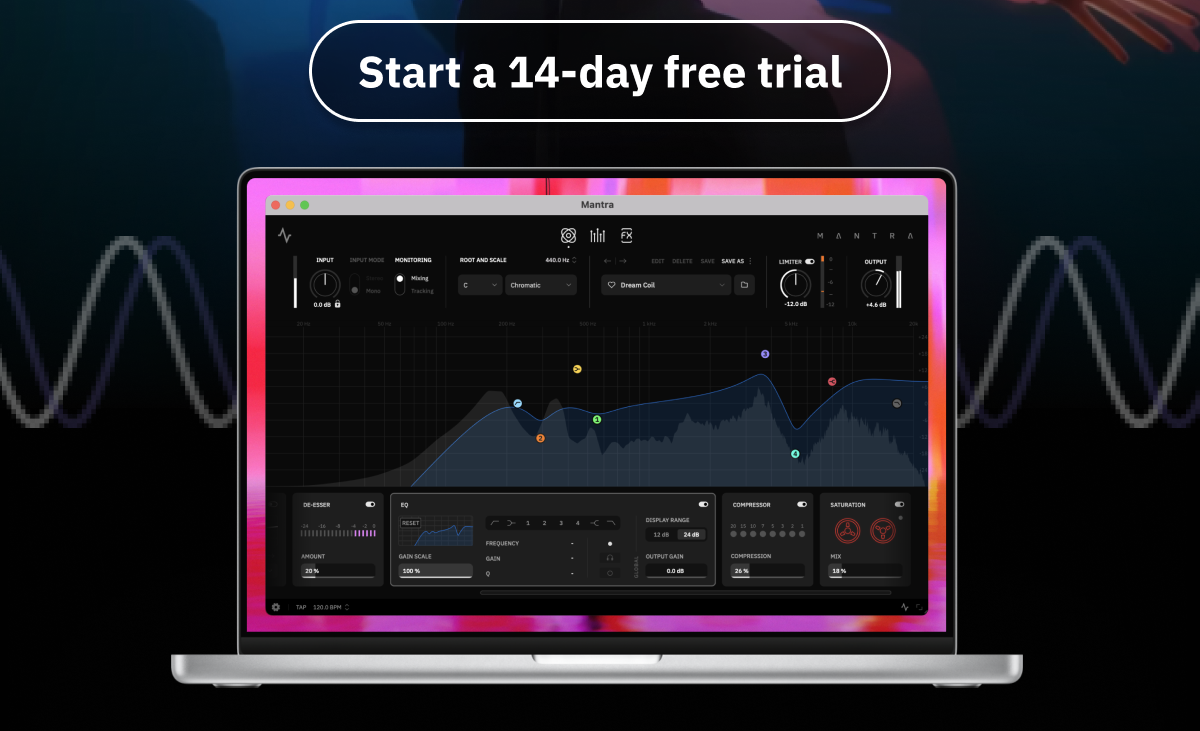 Start 14-day free trial
