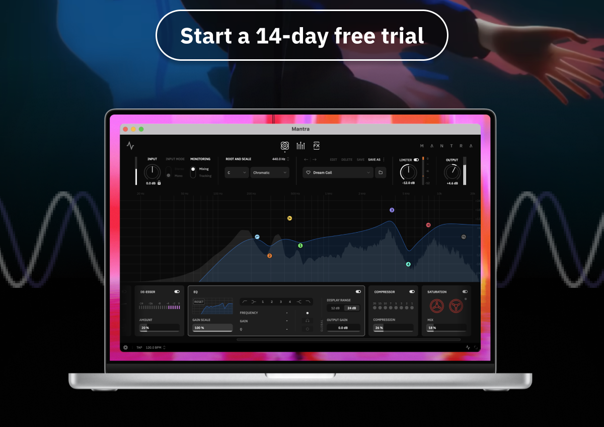 Start 14-day free trial