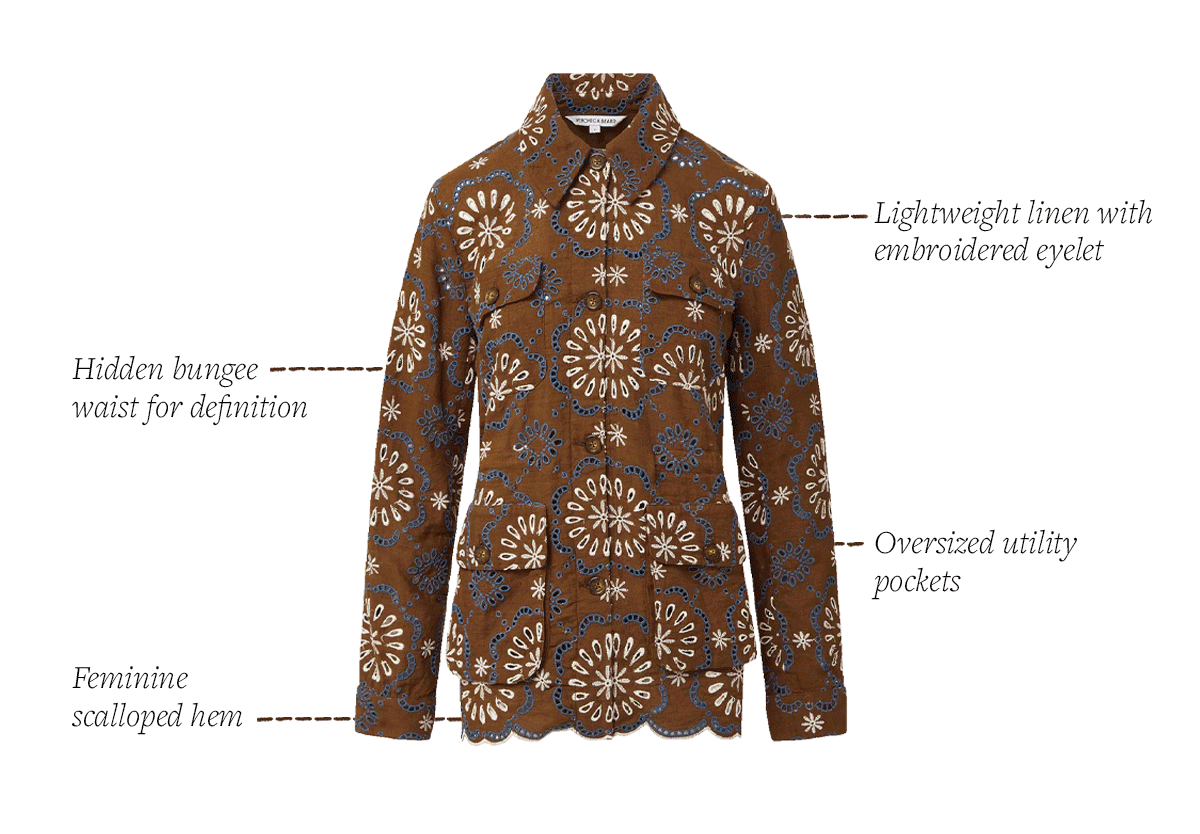 Kiki Linen Eyelet Jacket