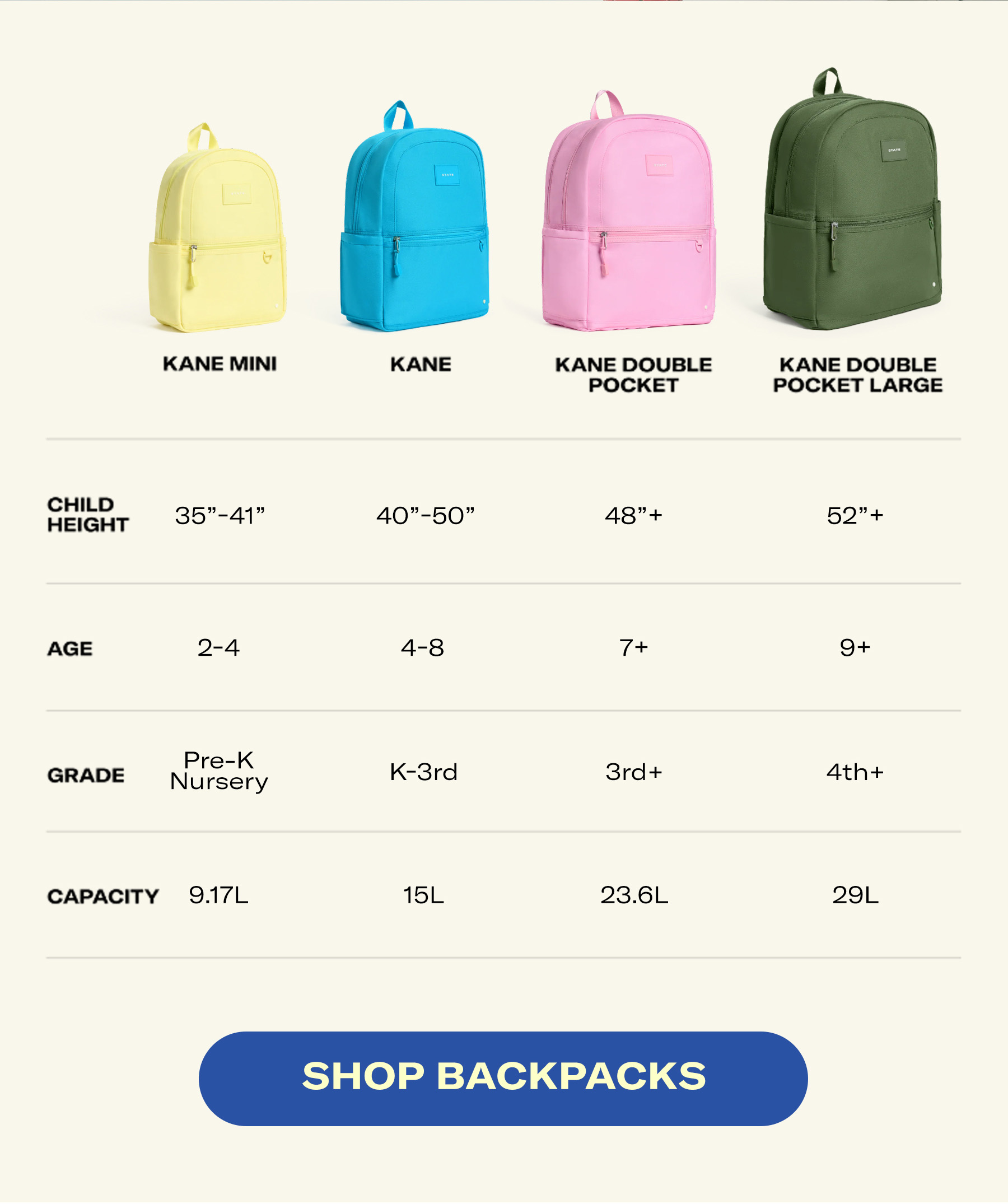 Shop Back to School Backpacks