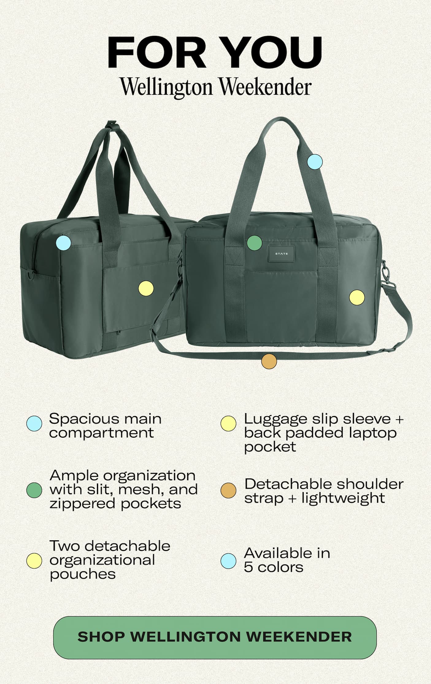 FOR YOU Wellington Weekender Spacious main compartment Ample organization with slit, mesh, and zippered pockets Luggage slip sleeve + back padded laptop pocket Detachable shoulder strap + lightweight Two detachable organizational pouches Available in 5 colors SHOP WELLINGTON WEEKENDER