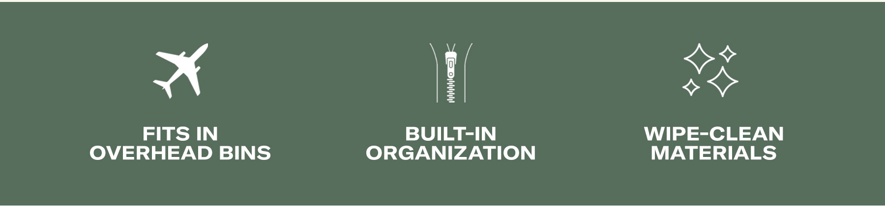 Fits overhead bins, built in organization, wipe clean materials
