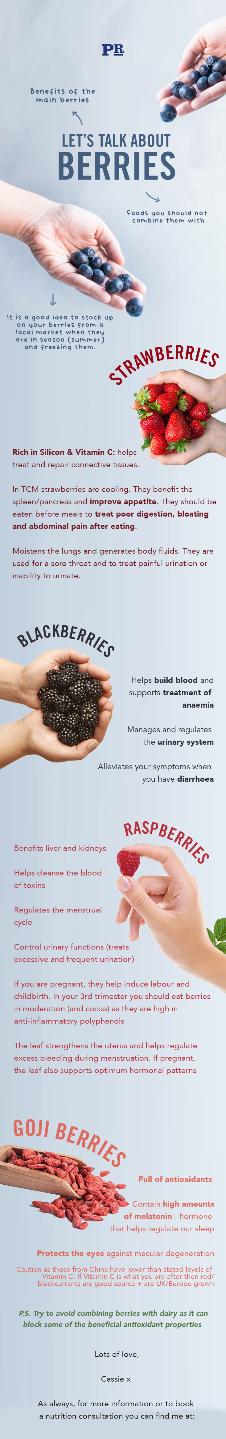 Let's Talk About Berries 🍓 Presscription