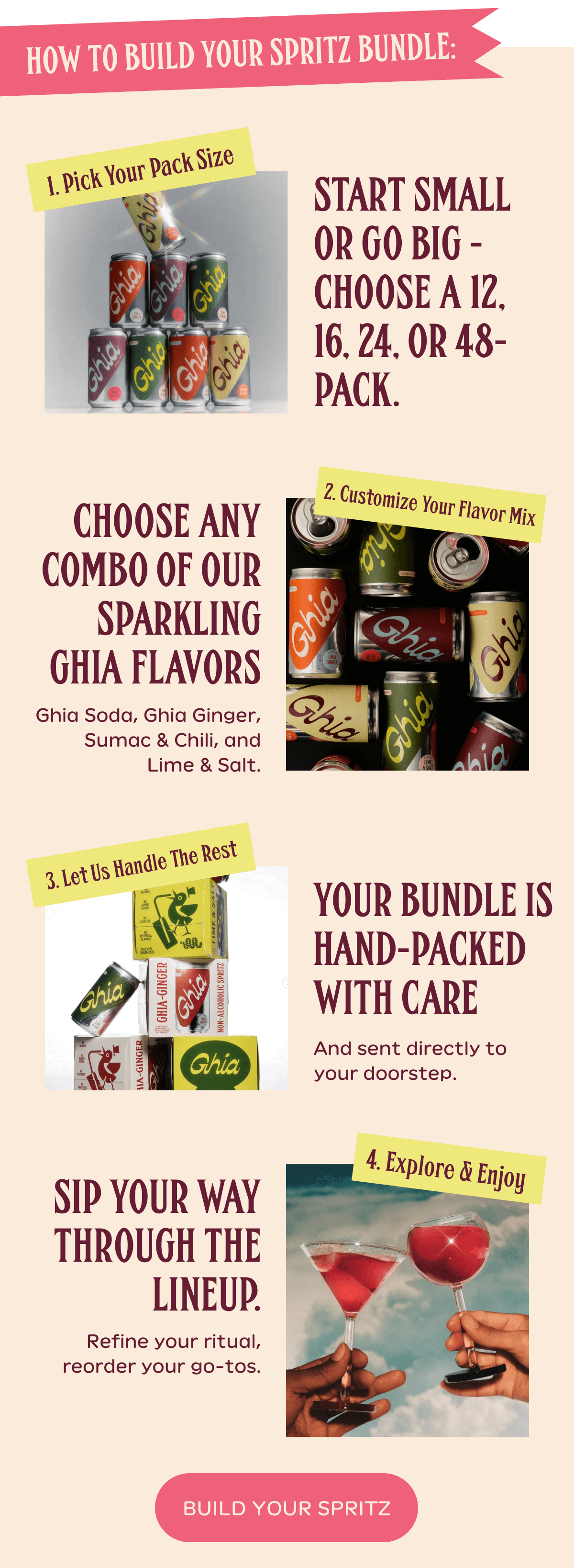 How to build your Spritz Bundle