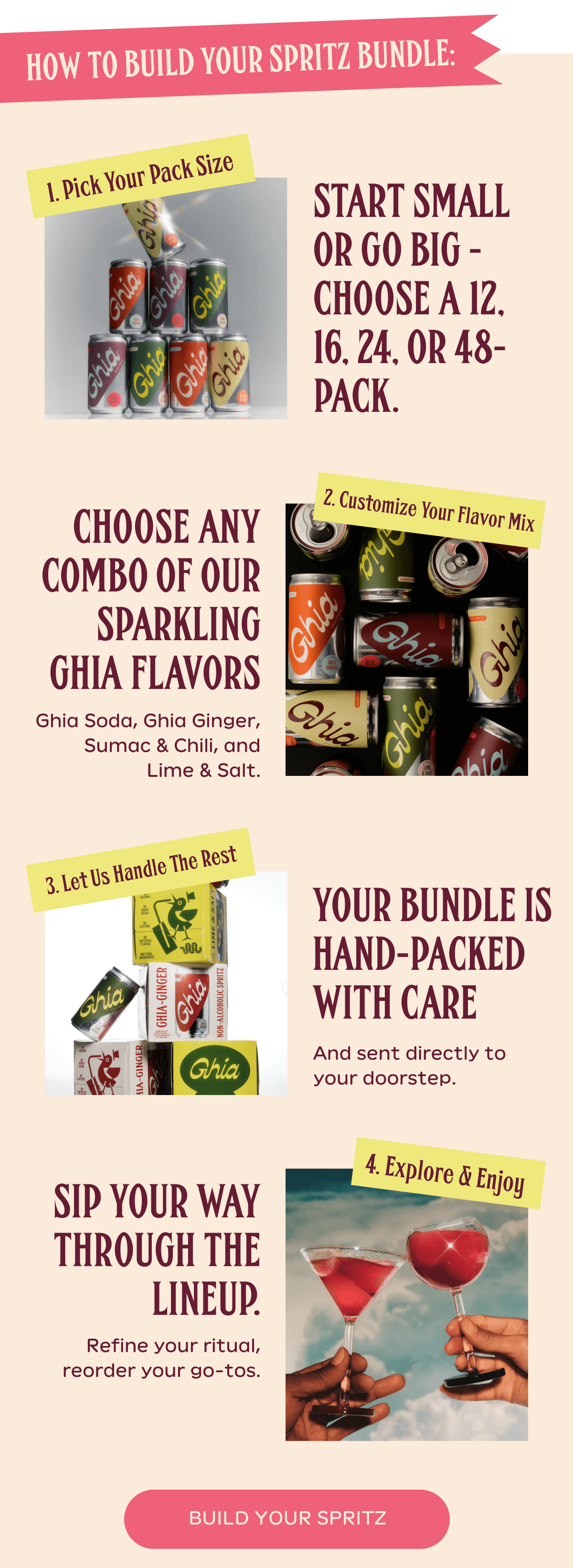 How to build your Spritz Bundle