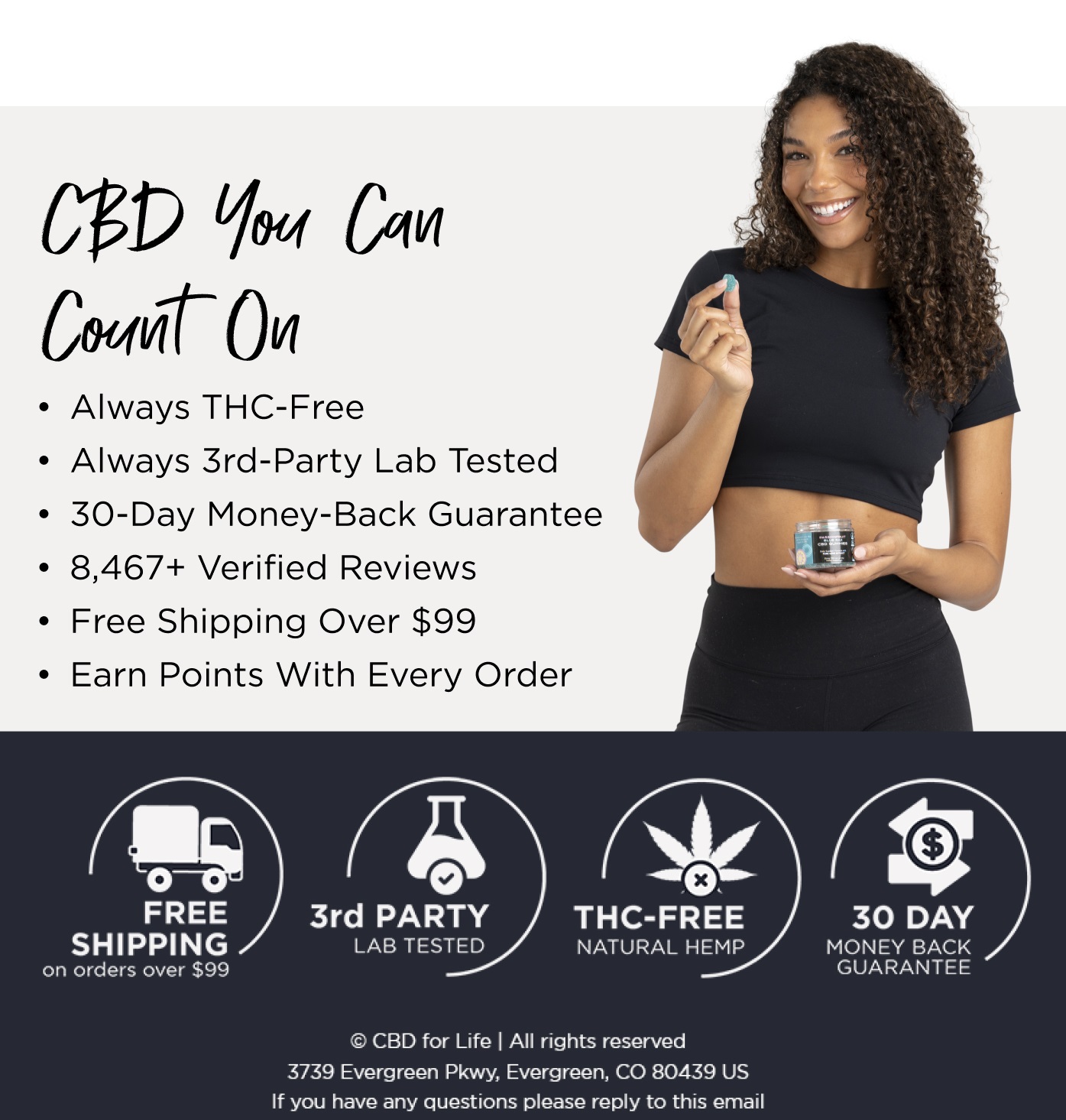 CBD You Can Count On: Always 3rd-Party Lab Tested, Always Backed By Our 30-Day Money Back Guarantee, Always THC-Free!