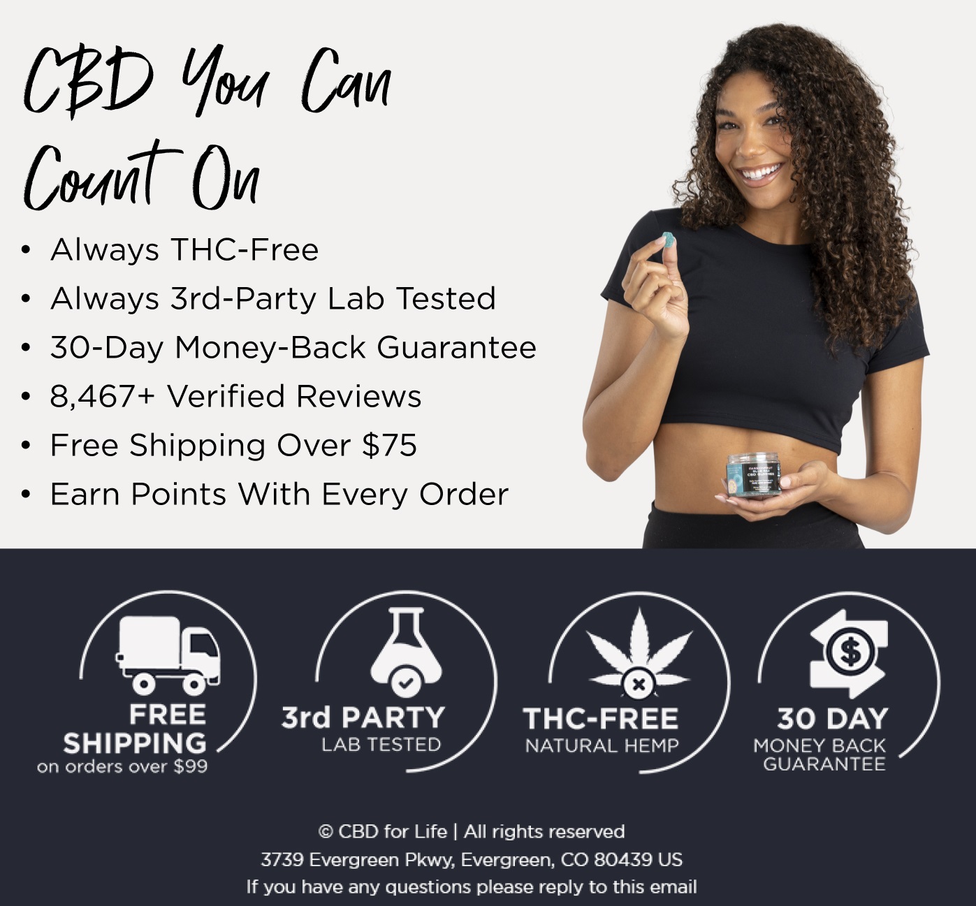 CBD You Can Count On. Always THC-Free. Always 3rd-Party Lab Tested. 30-Day Money-Back Guarantee. 8,467+ Verified Reviews. Free shipping over $75. Earn Points with Every Order.