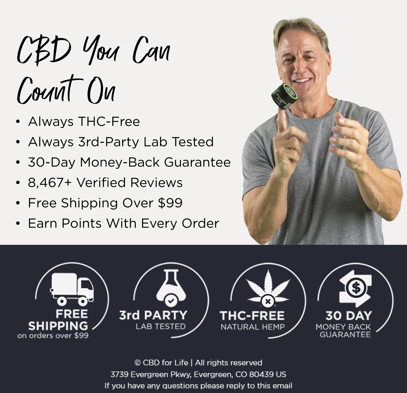 CBD You Can Count On: Always THC-Free, Always Third-Party Lab Tested, Always Backed By Our 30-Day Money-Back Guarantee.