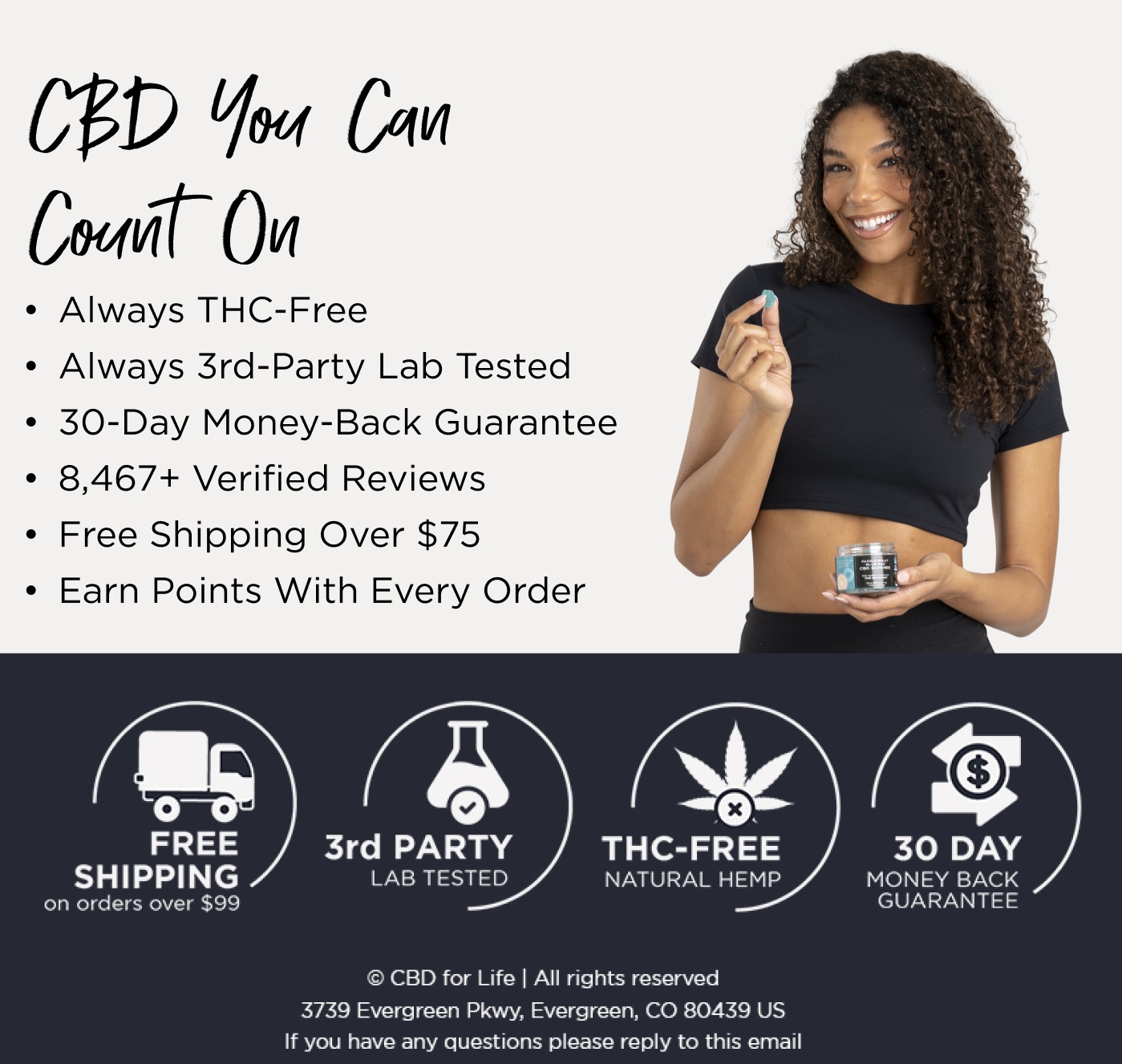CBD You Can Count On. Always THC-Free. Always 3rd-Party Lab Tested. 30-Day Money-Back Guarantee. 8,467+ Verified Reviews. Free shipping over $75. Earn Points with Every Order.