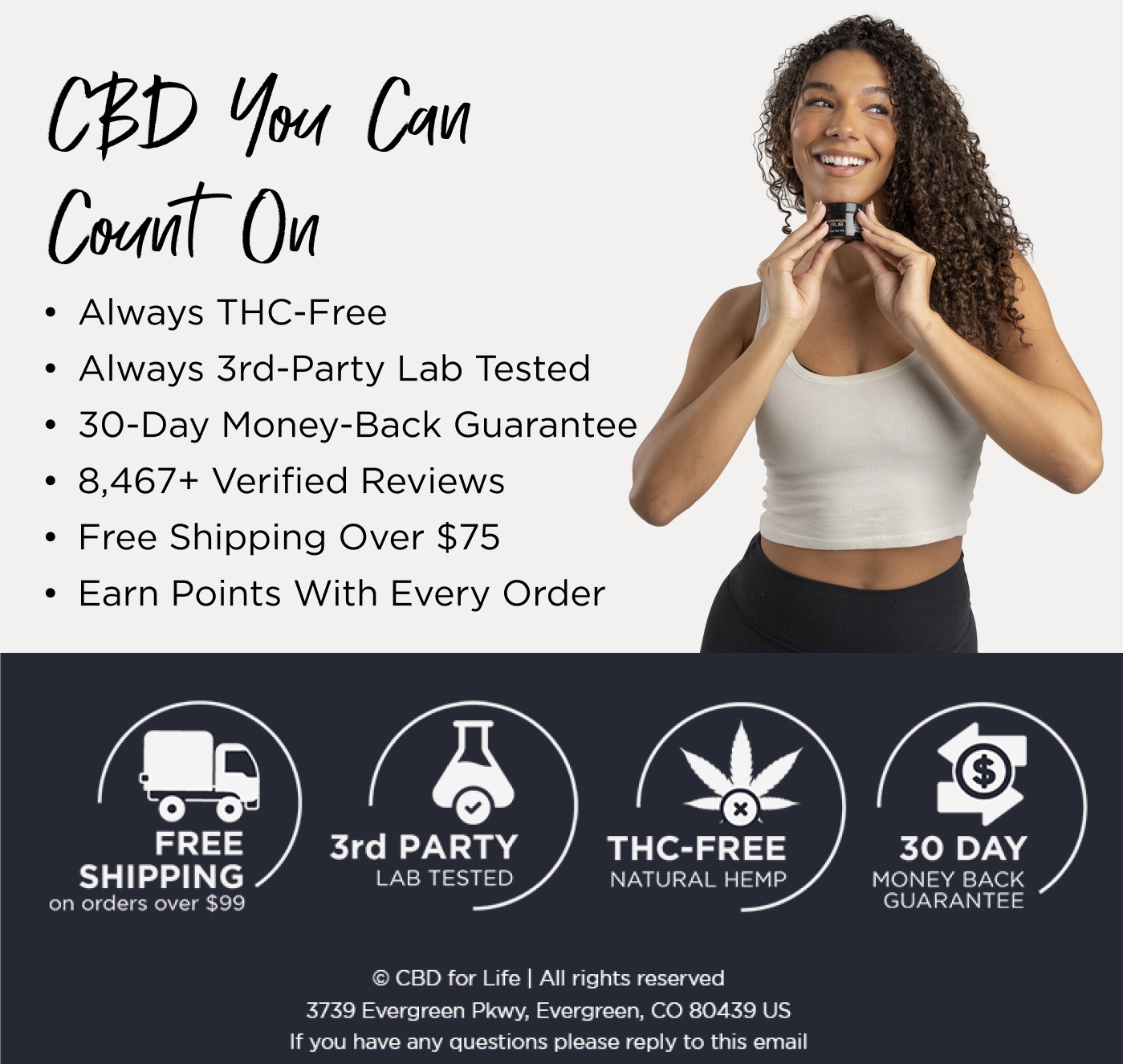 CBD You Can Count On: Always 3rd-Party Lab Tested, Always Backed By Our 30-Day Money Back Guarantee, Always THC-Free!