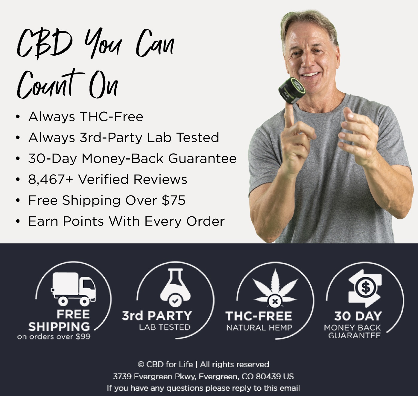 CBD You Can Count On: Always 3rd-Party Lab Tested, Always Backed By Our 30-Day Money Back Guarantee, Always THC-Free!