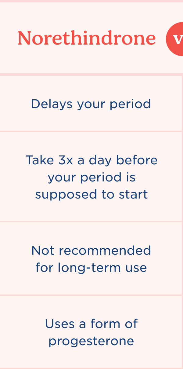 Norethindrone vs. Birth Control What's the difference? Wisp