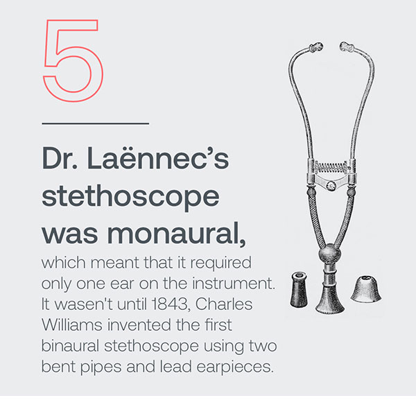 These Stethoscope Fun Facts Get an A+ ️🩺 📚 Eko Health