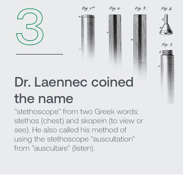 5 Fun Facts About Stethoscopes Eko Health