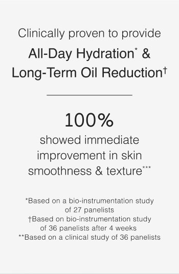 Clinically proven to provide all-day hydration* & long-term oil reduction† and 100% showed immediate improvement in skin smoothness & texture**