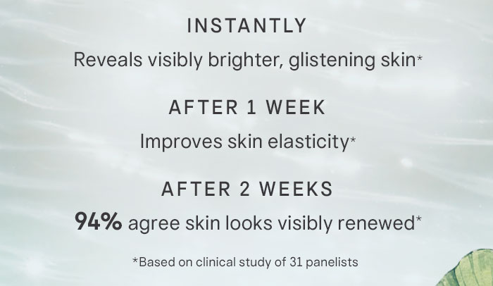 Instantly Reveals visibly brighter, glistening skin* After 1 Week: improves skin elasticity* After 2 Weeks: 94% agree skin looks visibly renewed* *Based on clinical study of 31 panelists **Based on in-vitro testing of stress-induced senescent cell biomarkers 