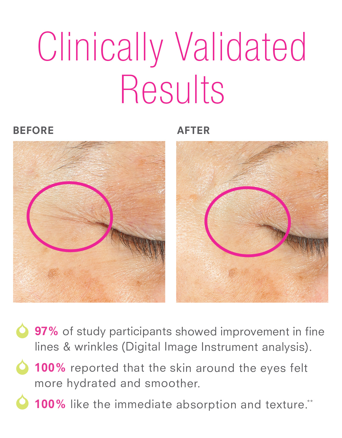 Introducting! New STEM CELLULAR SleepWrinkle Retinol Overnight Eye Cream. Shop Now >