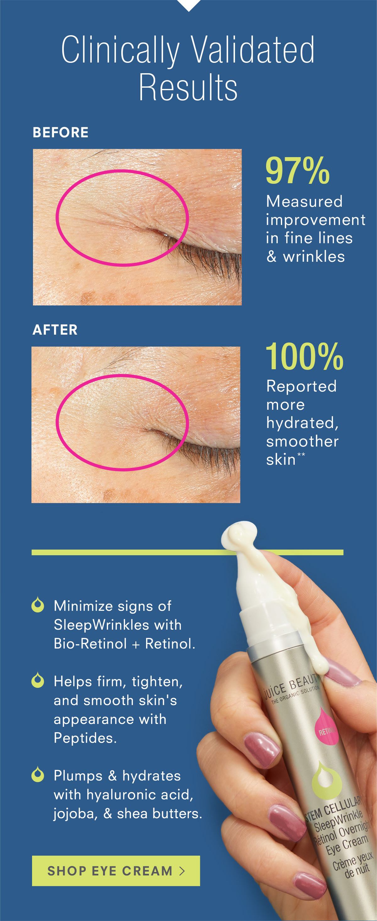 Introducting! New STEM CELLULAR SleepWrinkle Retinol Overnight Eye Cream. Shop Now >