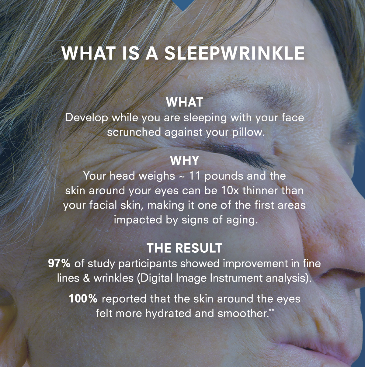 Introducting! New STEM CELLULAR SleepWrinkle Retinol Overnight Eye Cream. Shop Now >