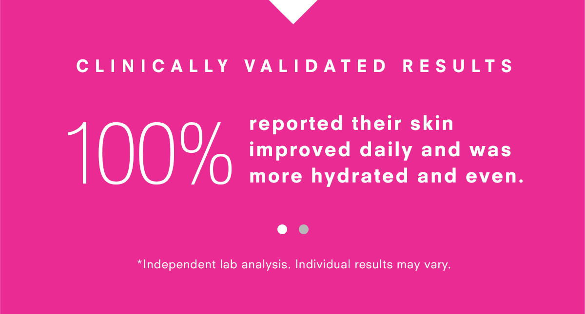 Clinically Validated Results - STEM CELLULAR SUPERGRAPE Youth Renew Serum. Shop Now >