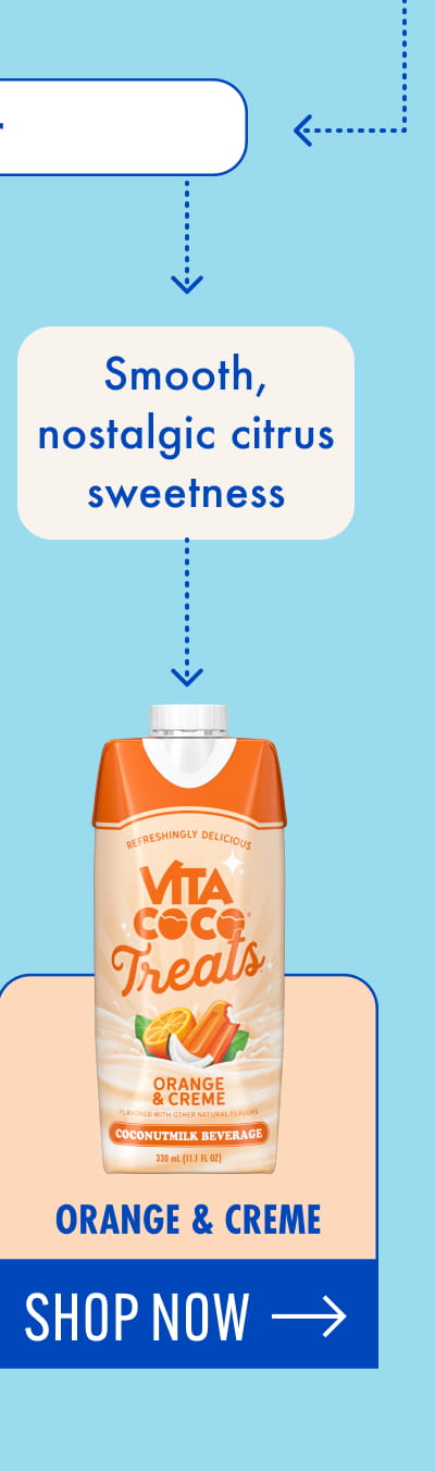 Smooth, nostalgic citrus sweetness: | Orange & Creme | Shop now