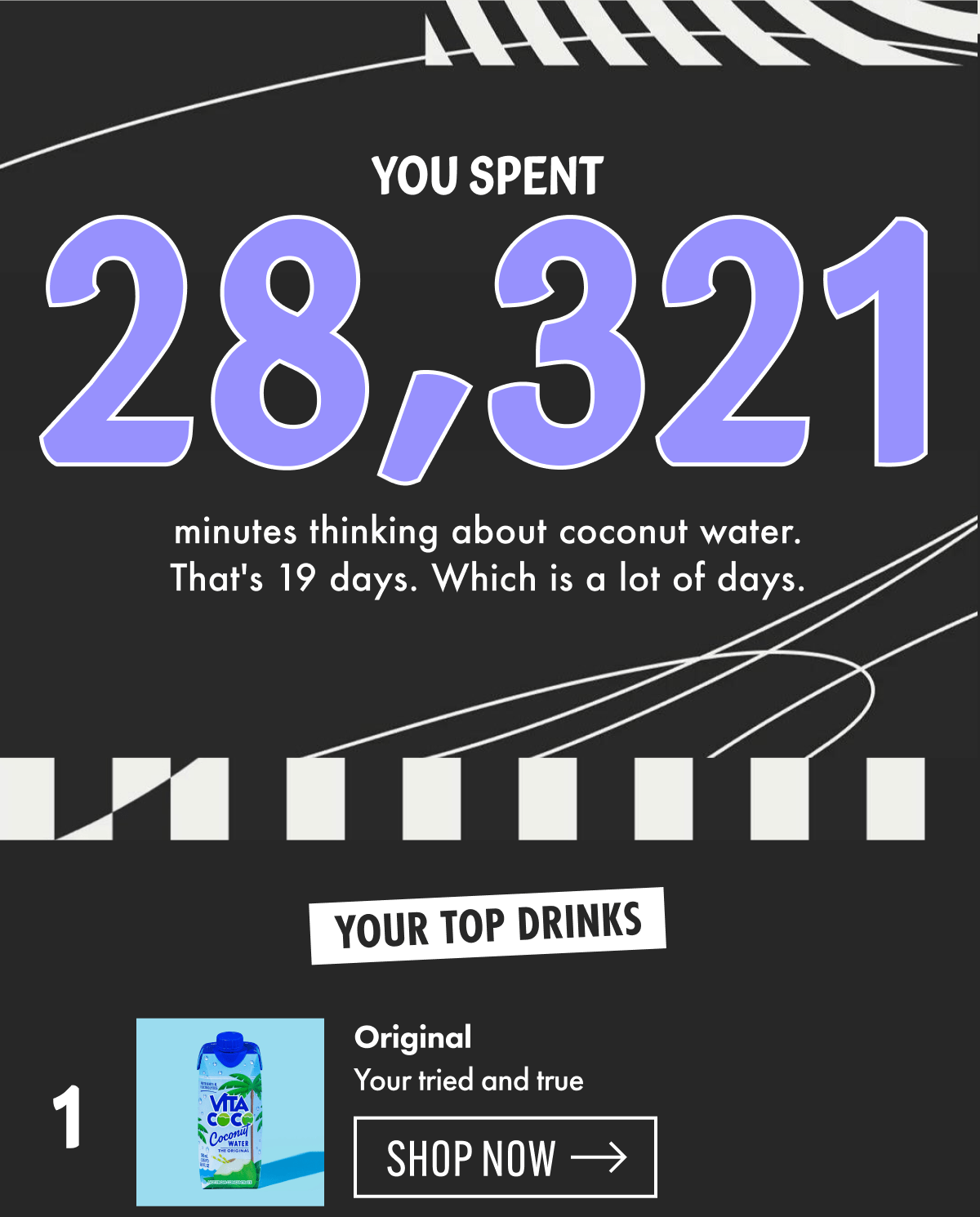 You spent 28,321 minutes thinking about coconut water. That's 19 days. Which is a lot of days. | Your top drinks | Original | Your tried and true | Shop now