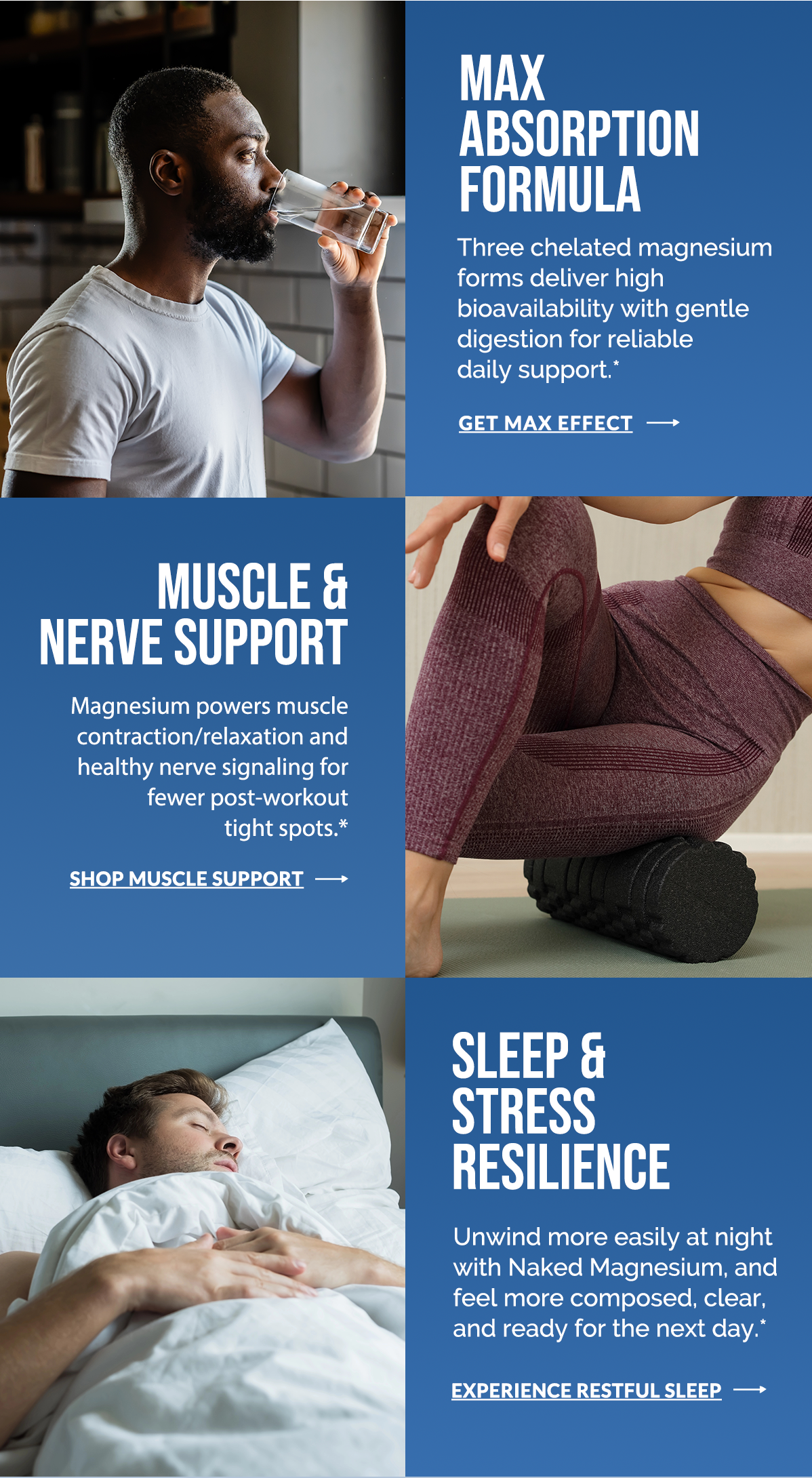 Max Absorption formula