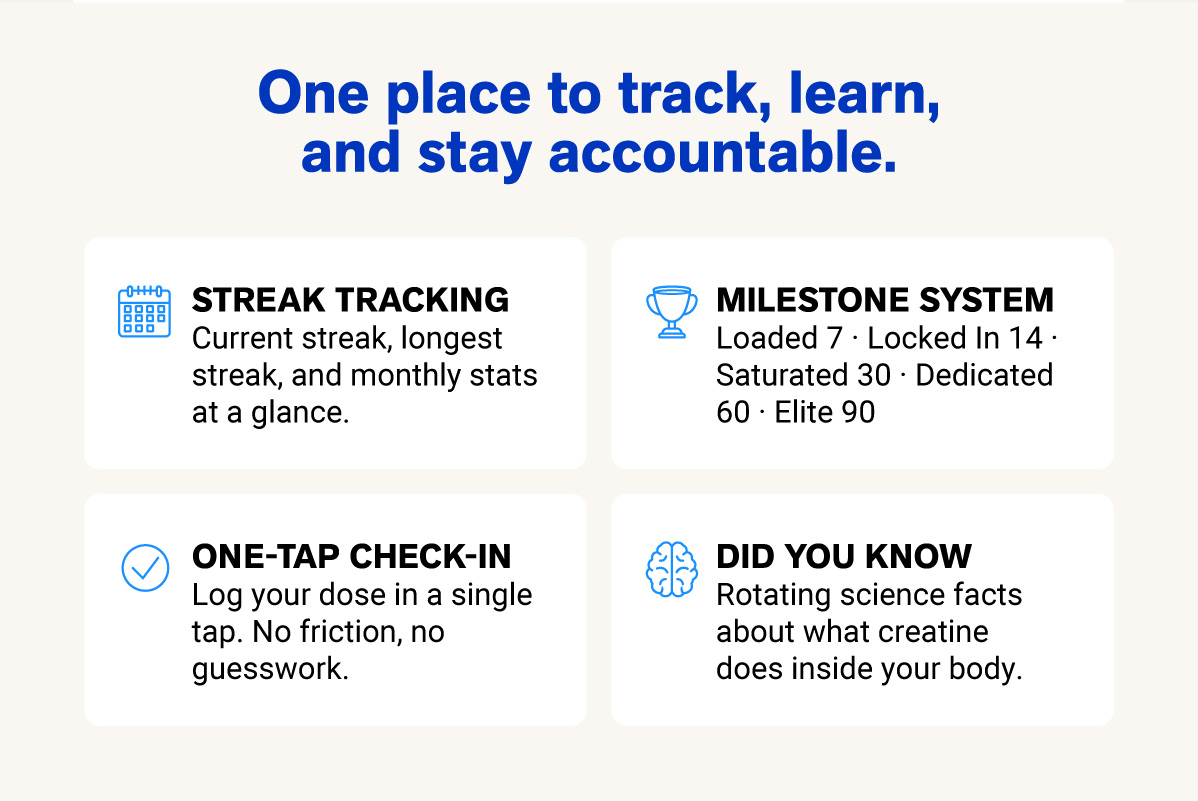 One place to track, learn, and stay accountable