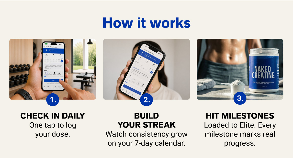 How it works