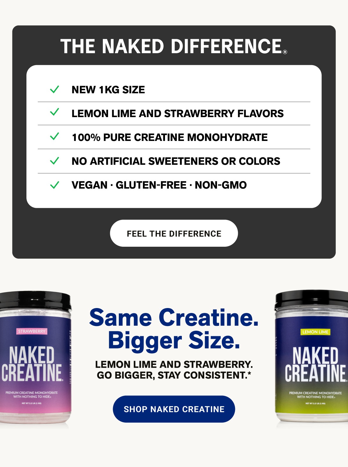 The Naked Difference