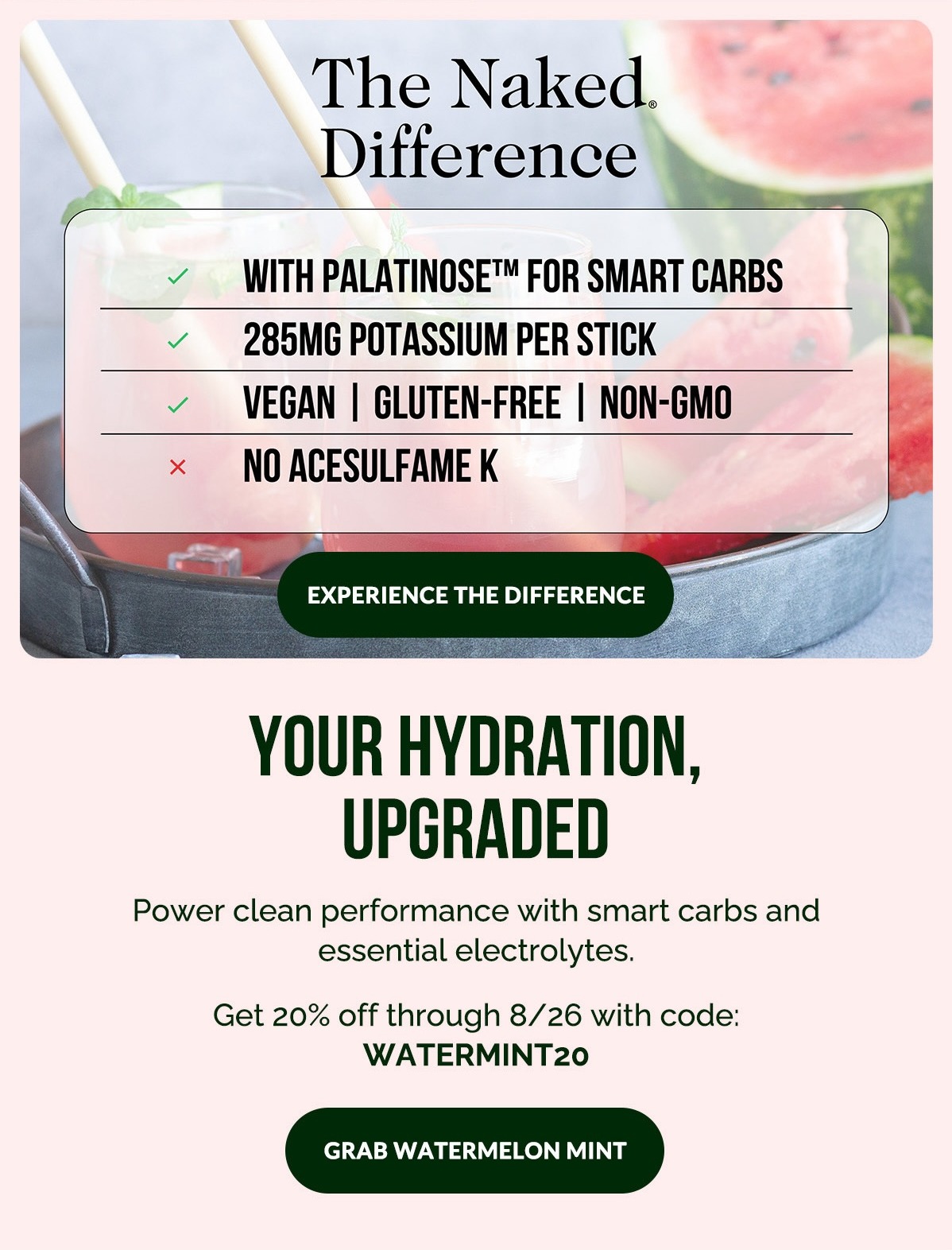 Hydration Upgraded