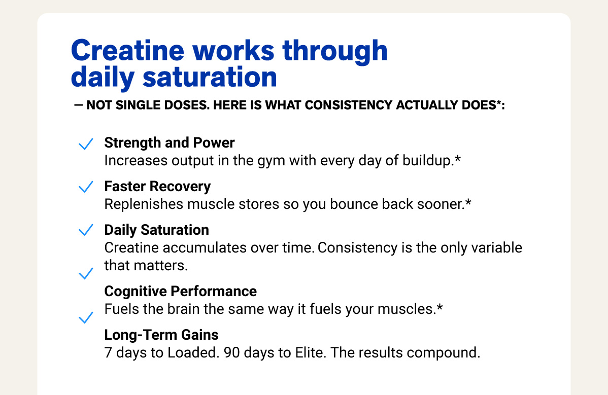 Creatine works through daily saturation