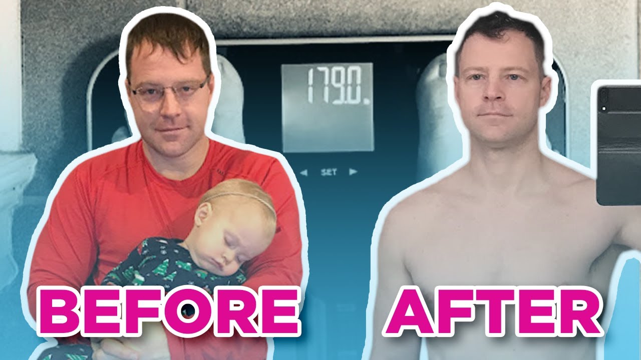 I Did 12 Weeks of Rotational Fasting Here's What Happened…