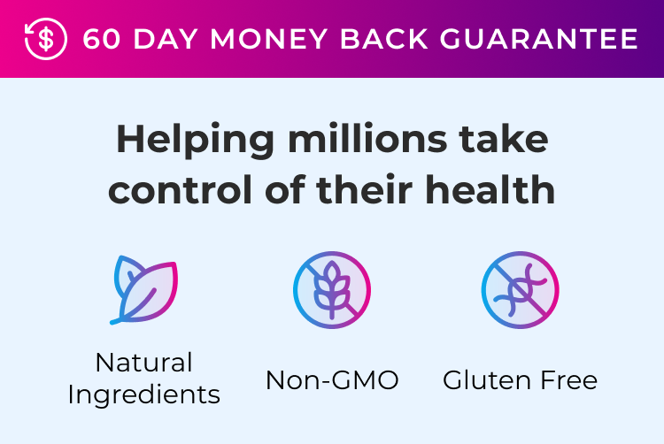 60 Day Money Back Guarantee Helping millions take control of their health