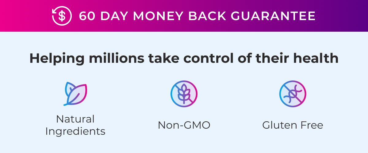 60 Day Money Back Guarantee Helping millions take control of their health