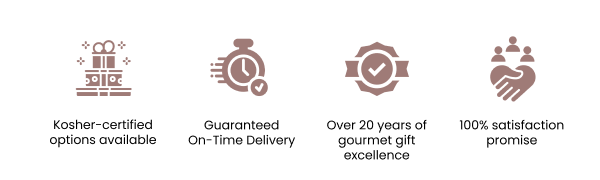 Kosher Certified, Guaranteed On time Delivery, Over 20 years , 100% satisfactions