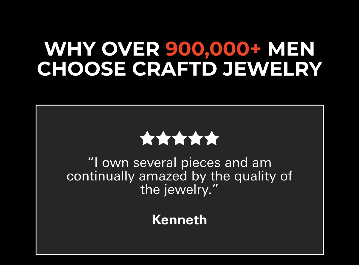 Why over 900,000+ men choose CRAFTD