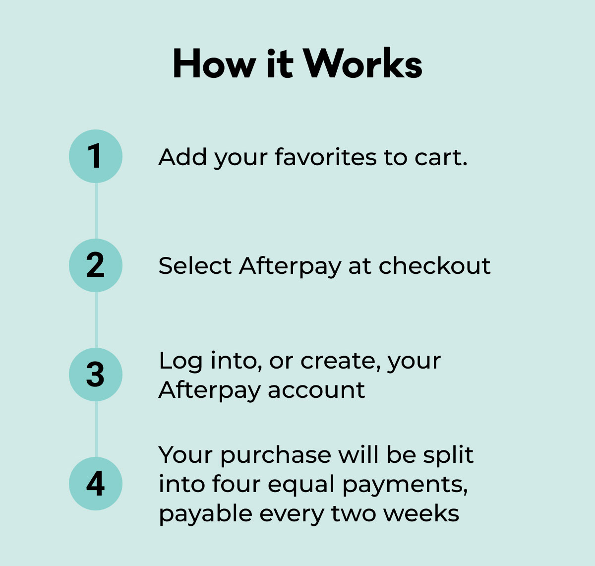 How it Works: 1. Add your favorites to cart 2. Select Afterpay at checkout 3. Log into, or create, your Afterpay account 4. Your purchase will be split into four equal payments, payable every two weeks